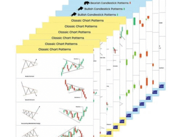 Traders Sheet