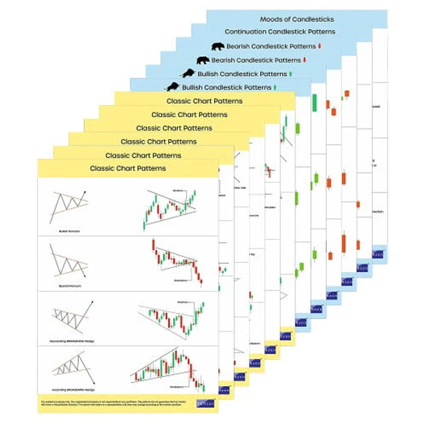 Traders Sheet 
